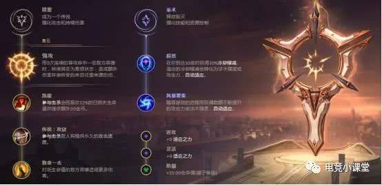 游戏CTB,CTB游戏深度解析(图1) 游戏CTB,CTB游戏深度解析(图1)