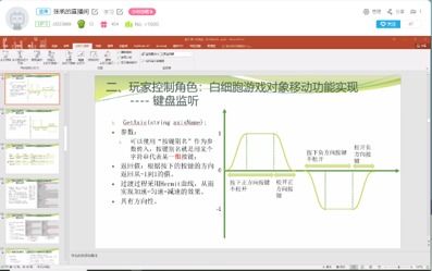 游戏设计授课,理论与实践相结合的授课之旅(图2) 游戏设计授课,理论与实践相结合的授课之旅(图2)