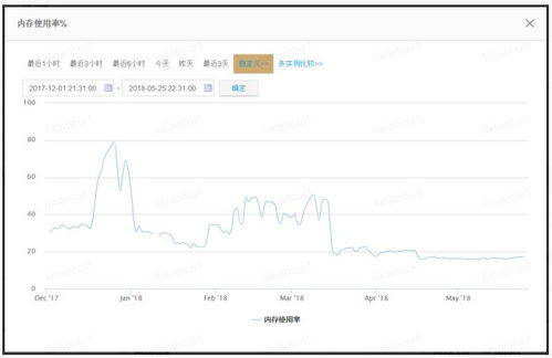 李小翠游戏,游戏世界中的奇遇与成长(图2) 李小翠游戏,游戏世界中的奇遇与成长(图2)