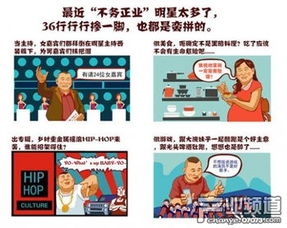 游戏泛圈,游戏泛圈全景解析(图1) 游戏泛圈,游戏泛圈全景解析(图1)