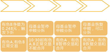 游戏分级B,刺激与挑战并存的游戏体验(图1) 游戏分级B,刺激与挑战并存的游戏体验(图1)