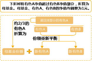 游戏分级B,刺激与挑战并存的游戏体验(图3) 游戏分级B,刺激与挑战并存的游戏体验(图3)
