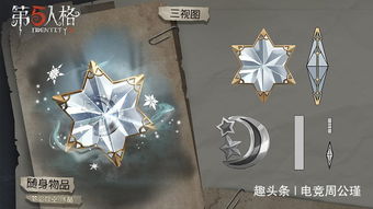 游戏挂饰,探寻虚拟世界中的时尚宝藏(图2) 游戏挂饰,探寻虚拟世界中的时尚宝藏(图2)