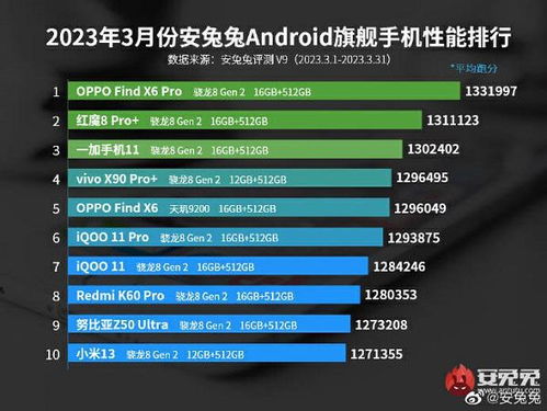 车行168安卓13.0 (图2) 车行168安卓13.0 (图2)
