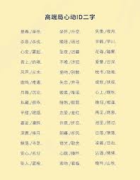 单字id游戏,解锁文字奥秘的奇幻之旅(图3)