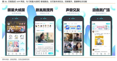 游戏消费场景,揭秘游戏消费背后的消费场景与心理(图3) 游戏消费场景,揭秘游戏消费背后的消费场景与心理(图3)