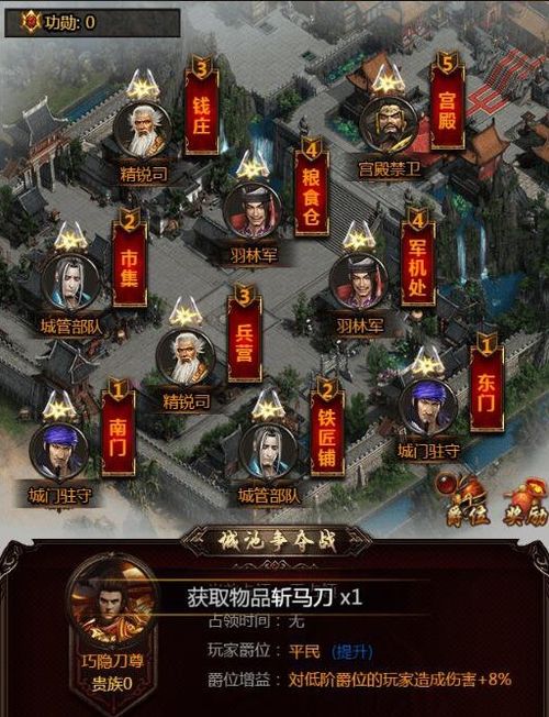 占城池游戏,争霸江湖的巅峰对决(图3) 占城池游戏,争霸江湖的巅峰对决(图3)