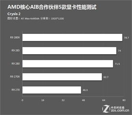 aib游戏,AIB游戏深度解析(图2) aib游戏,AIB游戏深度解析(图2)