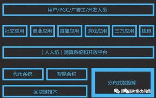 pgu游戏,探索虚拟世界的奇幻之旅(图1) pgu游戏,探索虚拟世界的奇幻之旅(图1)