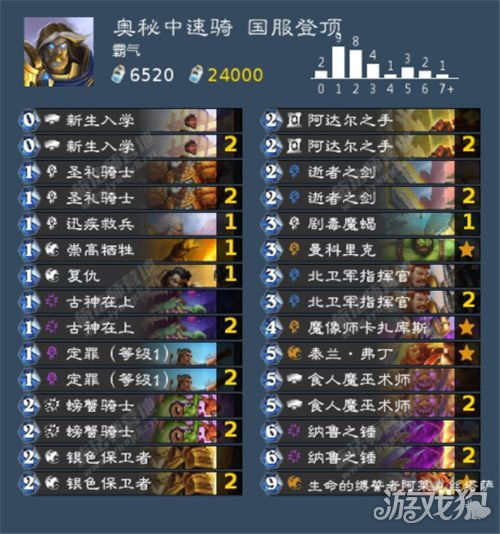 awi游戏,探索虚拟世界的无限魅力(图2)