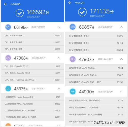 游戏加分项,揭秘加分项攻略(图1) 游戏加分项,揭秘加分项攻略(图1)