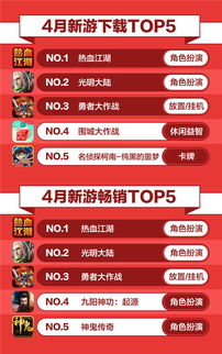 团队游戏报告,游戏报告深度解析(图2) 团队游戏报告,游戏报告深度解析(图2)