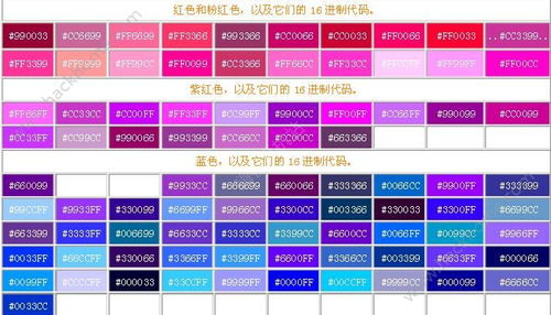 游戏字码,探寻游戏字码背后的奥秘(图3) 游戏字码,探寻游戏字码背后的奥秘(图3)