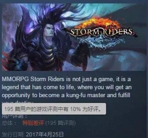 游戏什么神,揭秘“什么神”的奇幻冒险之旅(图3) 游戏什么神,揭秘“什么神”的奇幻冒险之旅(图3)