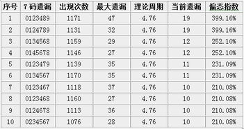 大尺码游戏,无限可能的虚拟冒险之旅(图2) 大尺码游戏,无限可能的虚拟冒险之旅(图2)