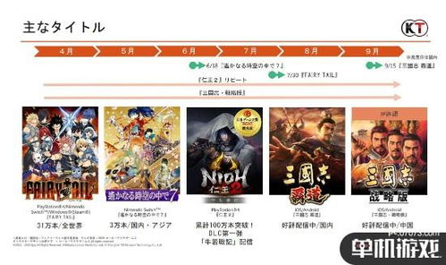 日本游戏跳票,揭秘那些令人期待的“迟到”佳作(图1) 日本游戏跳票,揭秘那些令人期待的“迟到”佳作(图1)