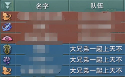 打游戏队名,战神战队传奇之旅(图3)