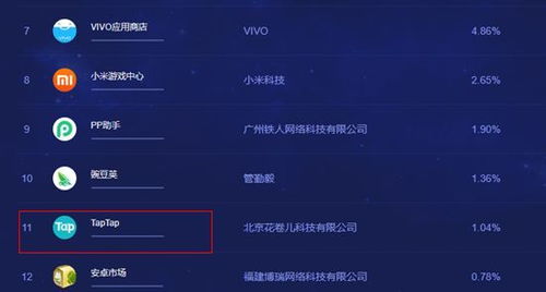 平台抽成游戏,游戏盈利背后的秘密解析(图1)