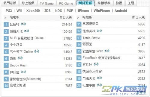 网页排行游戏,热门榜单背后的精彩世界(图1)