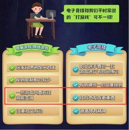 游戏对比句,探寻两款经典游戏的魅力与差异(图1)