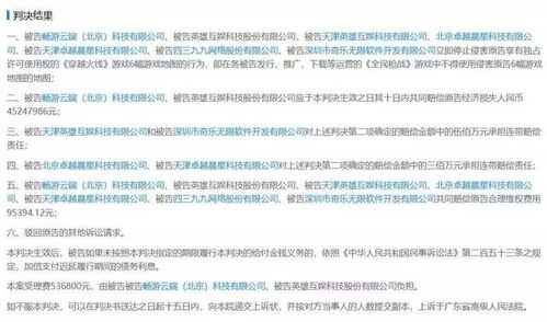 传播游戏赔偿,维权之路与法律保障(图3)