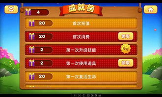 闯关积分游戏,赢取荣耀的竞技之旅(图2) 闯关积分游戏,赢取荣耀的竞技之旅(图2)