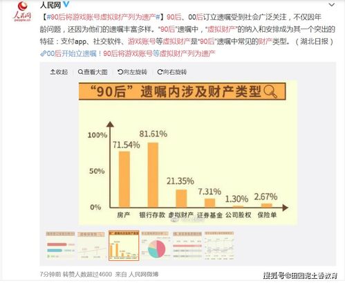 游戏账号遗嘱,传承虚拟世界的永恒记忆(图1) 游戏账号遗嘱,传承虚拟世界的永恒记忆(图1)