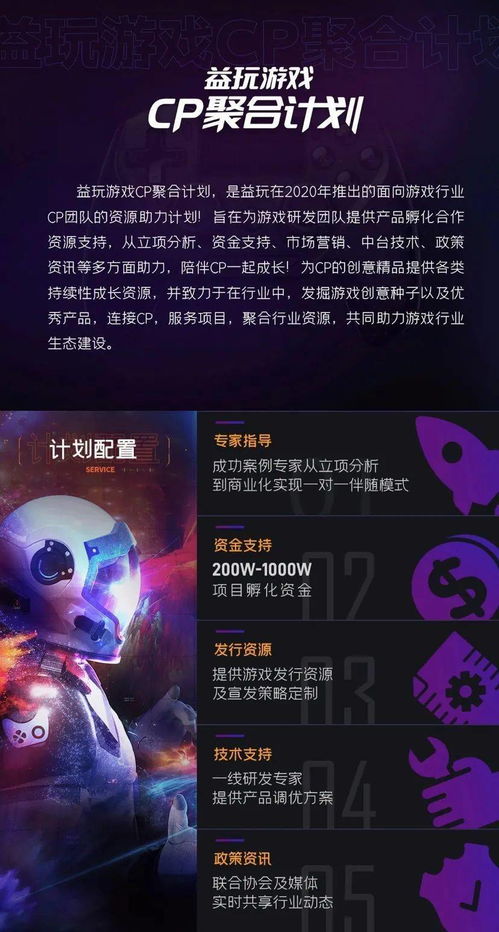 游戏孵化计划,打造未来电竞产业的璀璨明珠(图1)