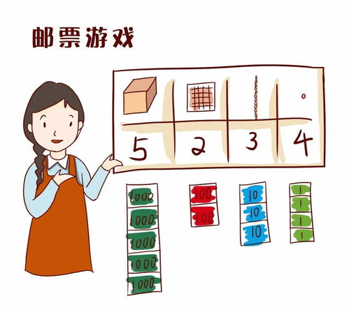 贴邮票游戏,智慧成长之旅(图1)