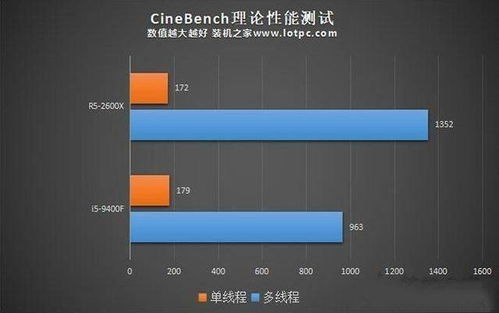 游戏数据f,揭秘游戏背后的精彩故事(图2)