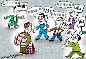 高薪游戏专员,技能与机遇并存的职业之路(图3)