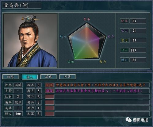 游戏管仲,古代军事家与政治家的传奇人生(图1)