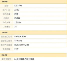 amd四核e2 7110玩游戏,畅玩体验如何？(图1)