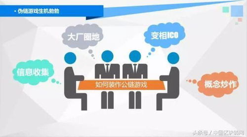 mba游戏行业,未来可期(图1)
