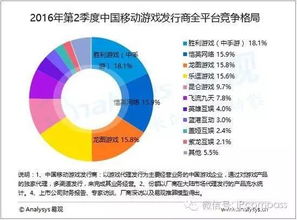 销售竞争游戏,赢在终端的竞争游戏揭秘(图1)