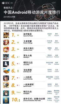 小说排行榜 (图2) 小说排行榜 (图2)