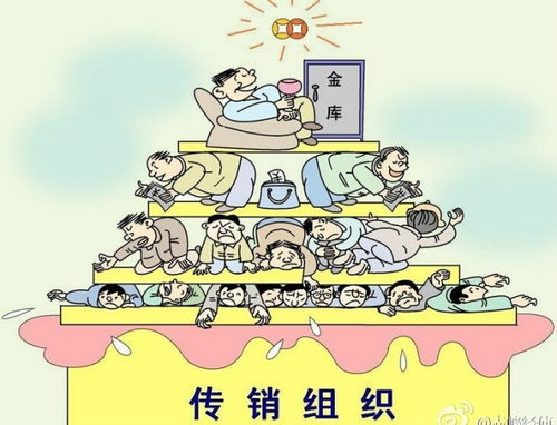 游戏传销语录,揭秘游戏传销语录背后的陷阱与真相(图1) 游戏传销语录,揭秘游戏传销语录背后的陷阱与真相(图1)