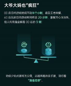 游戏人均充值,人均充值背后的消费秘密(图3) 游戏人均充值,人均充值背后的消费秘密(图3)