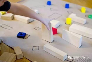 建构游戏英文,Exploring the Power of Constructive Play in Early Childhood Education(图1)