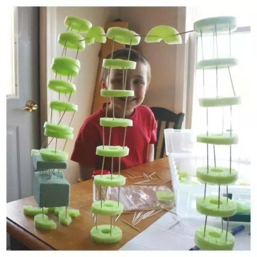 建构游戏英文,Exploring the Power of Constructive Play in Early Childhood Education(图3)