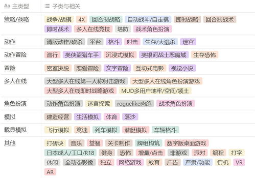 管理游戏名词,策略与智慧的竞技场(图1) 管理游戏名词,策略与智慧的竞技场(图1)