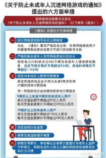 禁止真人游戏,重塑虚拟娱乐新格局(图3)
