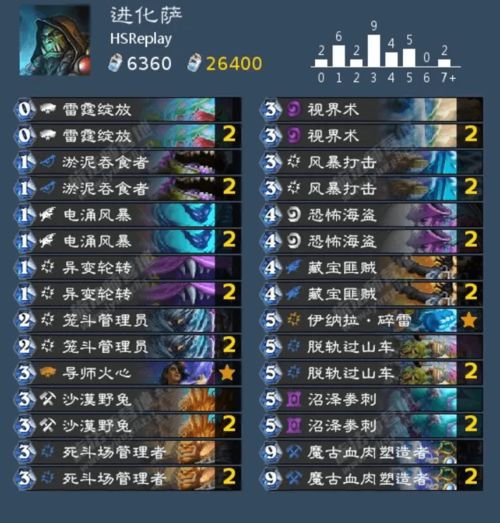 萨适合游戏,探索无尽乐趣的奇幻世界(图1) 萨适合游戏,探索无尽乐趣的奇幻世界(图1)