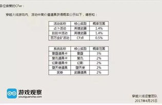 小学概率游戏,小学课堂中的游戏化学习之旅(图1)