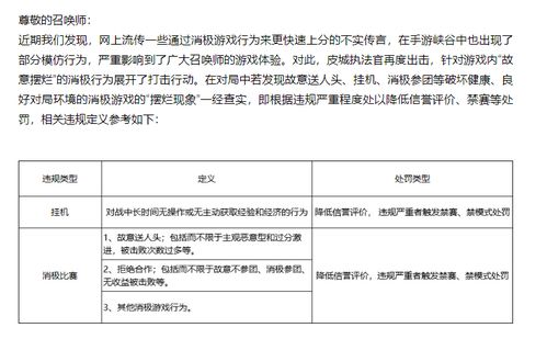 游戏消极期,揭秘玩家心理与应对策略(图2)