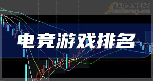 游戏股票有,投资新宠还是泡沫陷阱？(图3)