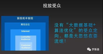 游戏用户获取,揭秘高效吸粉策略(图3) 游戏用户获取,揭秘高效吸粉策略(图3)