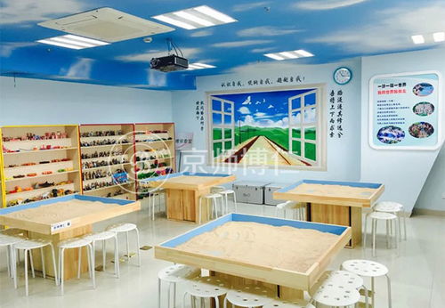 游戏沙盘室,沙盘室游戏体验之旅(图1)