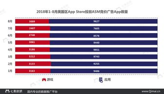 asm 游戏,探索虚拟世界的奇幻冒险之旅(图3)