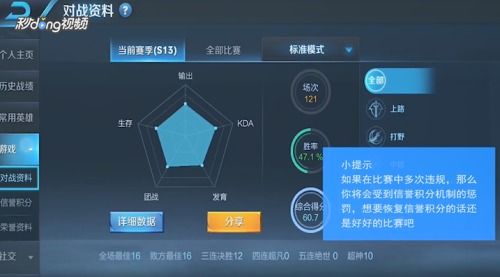 游戏几点恢复,揭秘深夜玩家们的奇幻冒险(图3)